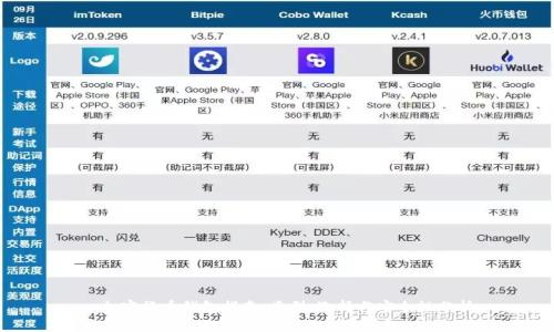 : 加密货币钱包指南：类型、选择与安全性分析