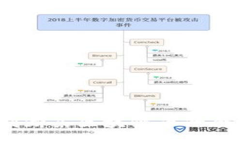 : 如何判断买区块链币的合理价格？