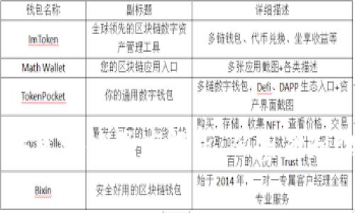 狗狗币（Doge）区块链深度解析：从基础知识到市场动态