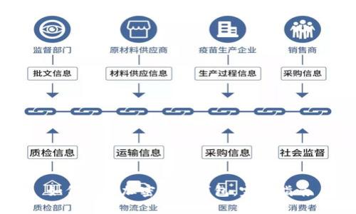 如何创建加密货币钱包：完整指南