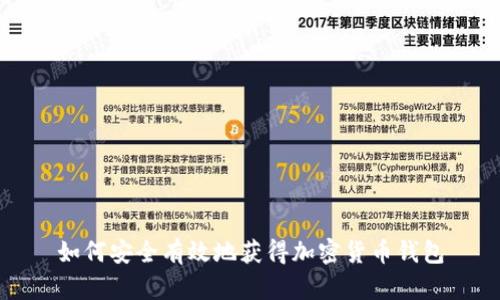 如何安全有效地获得加密货币钱包