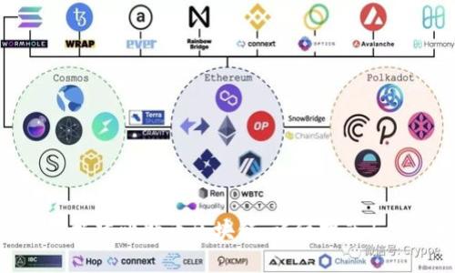 如何自己搭建比特币区块链：详细指南与实用技巧