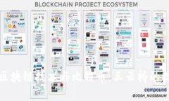 深入探讨区块链技术与比特币：王云桥的观点与