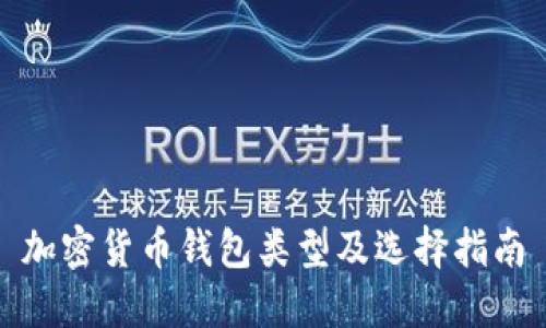 加密货币钱包类型及选择指南