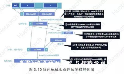 最新K吧区块链动态与趋势分析