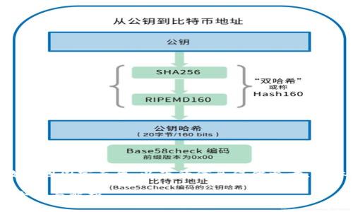 由于区块链和加密货币相关的法律政策因国家而异，以下的信息仅供参考，具体情况仍需咨询专业人士或法律专家。

自己做区块链币交易犯法吗？法律风险全面解析