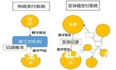 有币与无币区块链技术的深度剖析