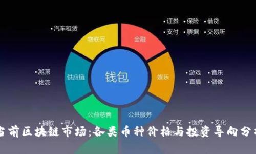 当前区块链市场：各类币种价格与投资导向分析