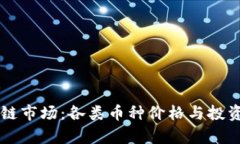 当前区块链市场：各类币种价格与投资导向分析