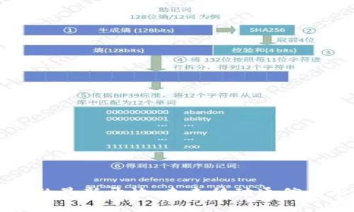区块链手机的最新开放：未来移动通信的革命性进展