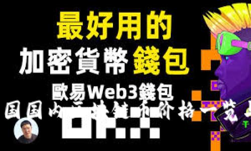2023年中国国内区块链币价格一览与市场分析
