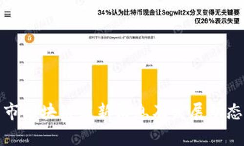 洛阳市区块链最新消息及发展动态分析