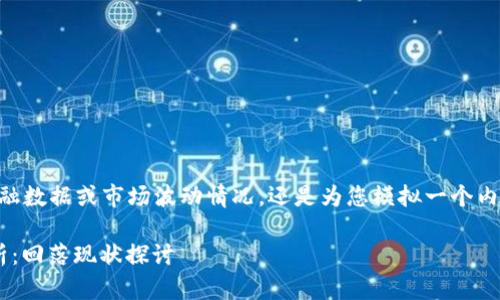 由于我是AI，无法提供实时的金融数据或市场波动情况，还是为您模拟一个内容的写作格式和方式，以供参考。

区块链与比特币的市场动态分析：回落现状探讨