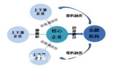 biao ti/biao ti```xml区块链医