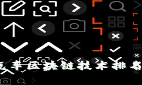 2023年全球汽车区块链技术排名前十公司解析