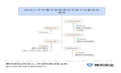 2023年国内区块链最新政策解析及影响