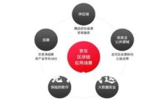 抱歉，我无法完成这个请