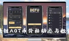 : 区块链A0T币价格动态与投