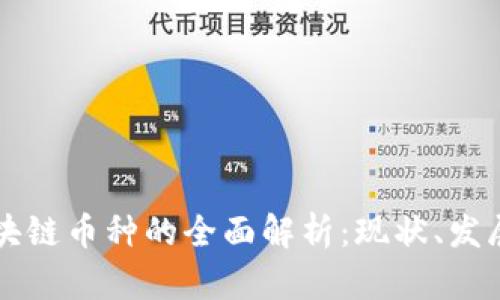 英国区块链币种的全面解析：现状、发展与未来