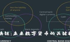 图币区块链：未来数字货