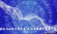 区块链与比特币的关系：