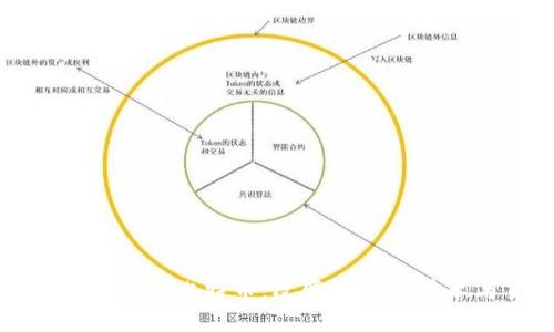 深入探索区块链与比特币：改变世界的技术与货币思维