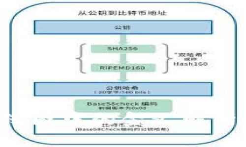 区块链币圈K线图中的金叉解析及其投资意义