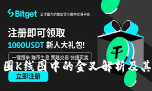 区块链币圈K线图中的金叉解析及其投资意义