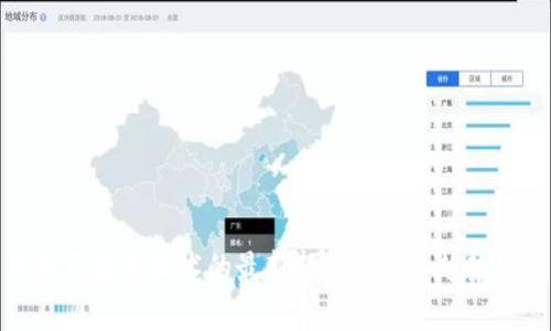 联邦区块链技术的最新新闻与发展趋势分析