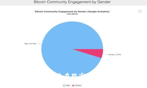 全球区块链技术及其在股市中的应用排行榜分析