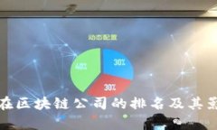 迈阿币在区块链公司的排