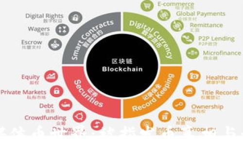 
区块链媒体币世界：被指发币真相与行业解读