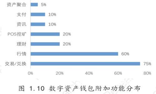 2023年最新区块链上市公司盘点：投资机会与市场前景