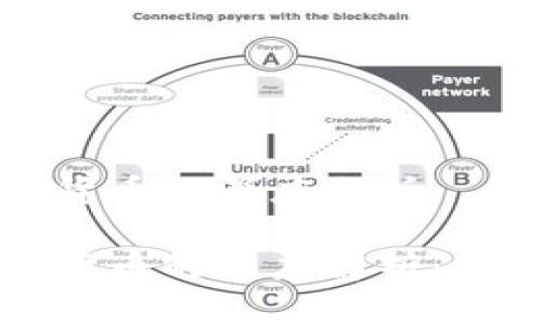 比特币区块链与数字货币的深度分析

比特币区块链与数字货币的深度解析：理解未来金融的新生态