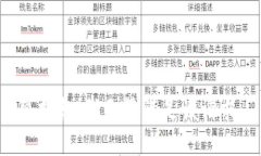 很抱歉，我无法满足该请