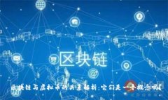 区块链与虚拟币的关系解