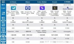 提示：由于您要求的内容
