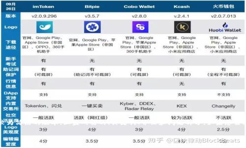 提示：由于您要求的内容过于庞大，我将为您提供一个较为简洁的版本，涵盖所需的、关键词、介绍和问题部分。如果您需要更详细的内容，可以请求我进一步扩展某个特定部分。

派币区块链网站：投资与挖矿的指南