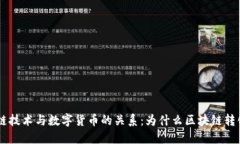 区块链技术与数字货币的