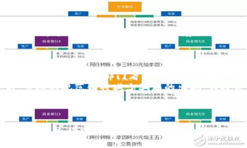 注意：这是一篇关于区块链币圈骗局的讨论文章，给出的内容并不构成投资建议，请谨慎判断。以下是该文章的概要和问题分析。

 biyu 区块链币圈骗局揭秘：如何识别与防范/biyu

区块链, 币圈, 骗局, 防范, 投资/guanjianci

引言
近年来，区块链技术和加密货币的飞速发展吸引了大批投资者的关注。无论是比特币、以太坊等主流币种，还是越来越多的新兴项目，投资者们都希望能够在这个前景广阔的市场中获取收益。然而，随之而来的不仅有投资机遇，还有层出不穷的骗局，这些骗局让不少人在投资中遭受了巨额的损失。那么，如何在这复杂多变的币圈环境中识别骗局并有效防范呢？

区块链币圈骗局的类型
区块链币圈的骗局通常可以分为以下几种类型：
1. **庞氏骗局**：这种骗局利用人们对高回报的期盼，以“先缴款、再报酬”的方式吸引投资者。通过不断招募新投资者的资金来支付老投资者的回报，最终因缺乏新资金而崩溃。
2. **虚假ICO（首次代币发行）**：项目方通过发布虚假的白皮书和推广内容，吸引投资者购买其代币。实际上，这些项目往往没有实际的应用场景或技术支持。
3. **钓鱼网站和诈骗**：一些不法分子通过伪造网站、社交媒体页面，获取用户的个人信息和资金。例如，假冒加密货币交易所以低价吸引用户进行交易，最终盗取用户的资产。
4. **高收益承诺**：不少骗局会承诺投资者可获得极高的回报，超过市场的正常水平。这种情况下，投资者通常被引导去投资某些“保本”或“低风险”的项目。
5. **社交媒体诱骗**：利用名人效应或群体心理，很多骗局通过社交平台进行推广，吸引投资者进行盲目投资。

如何识别区块链骗局
识别区块链骗局并不容易，但以下几条原则能帮助投资者更好地分析项目的真实性：
1. **审慎评估项目背景**：在投资前，应仔细研究项目团队、背景和经验。真实的项目通常会有透明的信息和可靠的团队。了解团队成员是否有履历相符的工作经历及相关行业经验。
2. **检查白皮书的质量**：一个真实的区块链项目通常会有详细的白皮书，涵盖技术架构、市场分析、商业模式等。如果白皮书内容模糊，缺乏逻辑，则应提高警惕。
3. **正规渠道投资**：无论是ICO还是交易，投资者应通过官方网站、正规交易所进行，避免访问不明链接或下载未知程序。谨慎对待任何涉及高回报的项目，切勿轻易相信陌生人。
4. **关注社区反馈**：在加密货币领域，社区的反馈尤为重要。可以通过论坛（如Reddit、Telegram等）了解其他投资者的看法和反馈，而不是只依靠项目方的宣传。
5. **保持冷静，远离贪婪**：投资者需要保持理智，警惕那些承诺避免投资风险或高额回报的项目。追求“快速致富”的心理往往是投资被骗的根源。

如何防范区块链骗局
投资者应采取措施来防范可能的区块链骗局，主要包括：
1. **设定明确的投资策略**：制定合理的投资策略，包括投资金额、风险承受能力及预期回报等，并遵循该策略进行投资。
2. **投资分散化**：不应将所有资本投入同一个项目，应进行合理的资产配置，以降低整体风险。
3. **定期审查投资项目**：投资后，应定期检查所持项目的进展情况，发现问题时及时作出调整。
4. **知识储备**：持续学习关于区块链和市场动态的相关知识，了解最新的诈骗方式和合法项目，以提高自身的识别能力。
5. **寻求专业建议**：在面临重大投资决策时，可以寻求专业人士的建议，减少盲目决策的可能。

常见问题解答

问题1：我如何判断一个ICO的合法性？
判断一个ICO的合法性需要综合多方面的信息。首先，要仔细阅读项目的白皮书。合法的ICO通常会详细说明其技术框架、市场需求和未来目标，且应该提供透明的信息，如团队成员的身份、背景和经验等。
其次，可以通过专业的评测网站或社交平台了解其他投资者的看法。如果社区的反馈积极，说明项目得到了认可。
此外，要检查项目是否通过了国家相关机构的注册或备案，这是合法性的一个重要保障。最后，务必对团队进行背景调查，确保他们是业界的专业人士，而非空壳公司。

问题2：如果我已经投资了骗局，我该怎么办？
如果不幸成为骗局的受害者，首先要冷静下来，尽量整理相关的投资信息和证据，比如交易记录、聊天记录等。这些证据可能对之后的维权诉讼有所帮助。
接下来，尽量联系项目方，可以尝试通过社交平台或其他联系方式了解情况。虽然多数情况下不会得到回应，但尝试签署集体诉讼的方式保留维权的机会。而后及时报警，并向相关的法律机构举报有关于骗局的情况，这样可以提高受害者集体维权的可能性。
最后，在此情况下，投资者应认识到自己的损失，并总结经验，以便今后在投资中采取更加谨慎的态度，避免再次受到损失。

问题3：怎样避免被钓鱼网站所欺骗？
钓鱼网站是加密货币骗局中常见的一种，投资者需要保持高度警惕。首先，投资者在使用加密货币钱包或交易所时，应确保使用官方提供的应用程序或网站地址，尽量不要通过链接直接访问。
其次，检查网站的安全性，确保URL以“https”开头，并检查网站的SSL证书是否有效。钓鱼网站很多情况下会模仿真实网站的外观，用户需仔细辨认官方网站的设计和信息。
此外，投资者还可以启用双因素认证，以增加账户被盗的难度。同时，定期更新账户密码，并避免使用相似的密码组合，保护在线安全。

问题4：如何评估加密货币的真实价值？
评估加密货币的真实价值需要考虑多个方面。首先是技术基础，投资者应调查项目的技术是否成熟、使用场景是否丰富。其次，要看其市场需求，了解项目的定位和潜在用户群体。
市场的竞争状况也是重要因素之一，需评估该币种是否存在竞争对手，以及它的独特之处。此外，团队的实力和经验，也是评估项目成功与否的关键，只有强大的团队才能在竞争激烈的市场中存活下来。
最后，行情和市场表现也是评估的重要因素，虽然价格波动不能完全代表真实价值，但了解市场走势可帮助投资者做出更明智的决策。

问题5：监管政策对区块链项目的发展有什么影响？
区块链项目的发展受到监管政策的直接影响，政策的收紧通常会导致一些项目被迫关闭或转向其他市场。投资者在选择项目时需关注其所处国家的政策环境，避免选择被监管部门看作是高风险或非法的项目。
然而，正面的政策支持会促进区块链技术的健康发展，某些国家对区块链的认可与支持，为合法的项目提供了发展的土壤。随着全球范围内的监管意识逐步提高，市场的规范化将减少骗局的出现，为投资者创造更安全的环境。
因此，投资者需关注政策动态，选择那些在法律框架内操作、具有合规性的项目，以确保自身的投资安全。

结语
区块链币圈虽充满机遇，但也伴随着风险。通过了解项目背景、观察社区反馈及增强个人防范意识，投资者可以在一定程度上保护自己，避免成为骗局的受害者。在投资过程中，保持冷静和理智也是取得成功的重要法则。希望大家能够充分准备、谨慎投资，在神秘且复杂的币圈中获取属于自己的收益。
