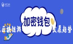 腾讯区块链游戏最新动态