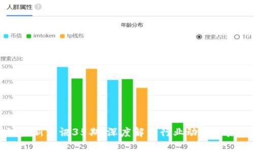 区块链最新资讯35期：深度解析行业动态与未来趋势