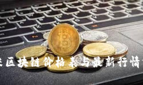 小米区块链价格表与最新行情分析