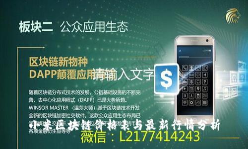 小米区块链价格表与最新行情分析