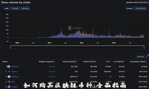 
如何购买区块链币种：全面指南