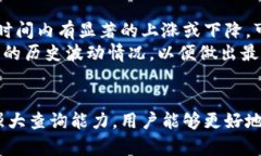  火币区块链查询指南：全