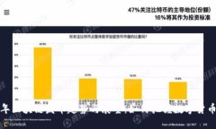  2019年区块链发币趋势与展